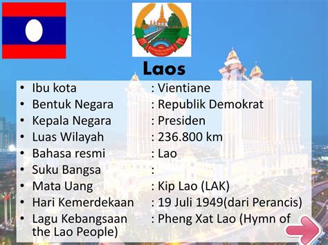 Tipe Pemerintahan Laos